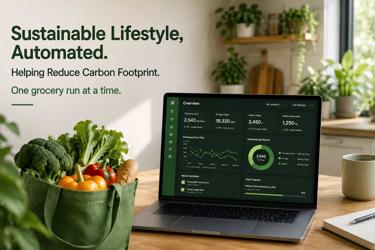 Sustainable Lifestyle, Automated: Helping Reduce Carbon Footprint One Grocery Run at a Time